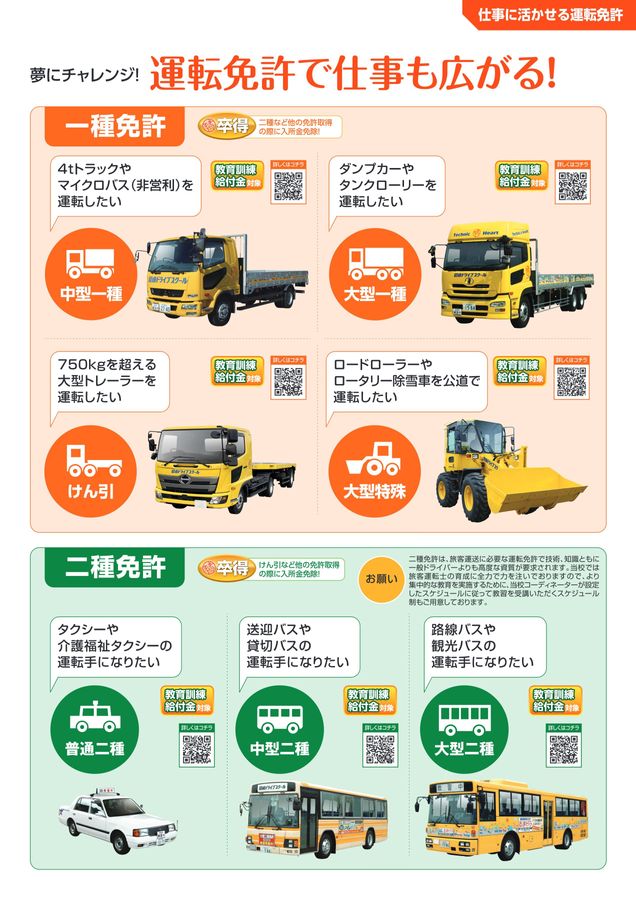 尼崎ドライブスクール運転免許ご案内