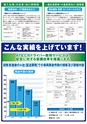 尼崎ドライブスクール　企業ドライバー安全運転研修のご案内